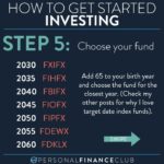 Investing beginners investobull