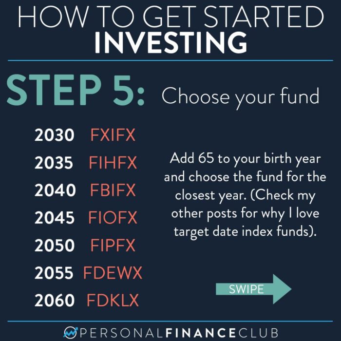 Investing beginners investobull