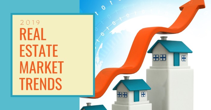 Estate real market trends today