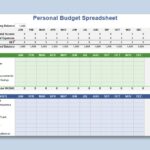 Spreadsheet template spreadsheets planner