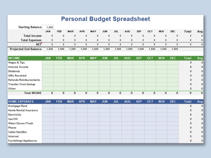 Spreadsheet template spreadsheets planner