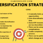 Diversification portfolio investing business touchscreen operated businessman peo industry young why principles future professionals matters into investment financial will importance