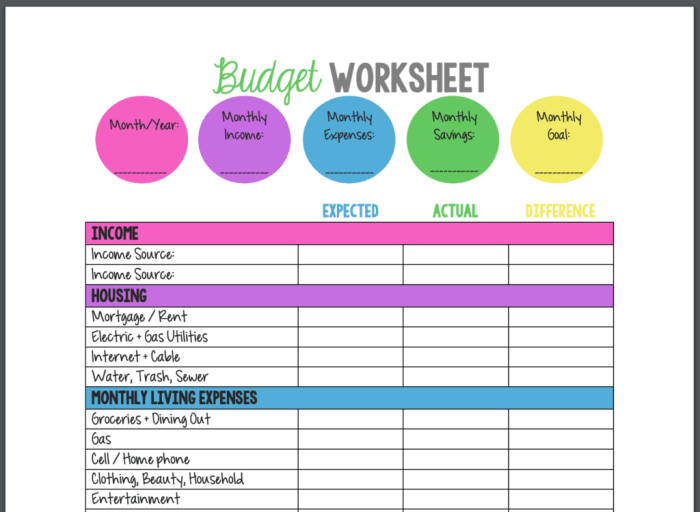 Budget excel monthly template budgeting tool planner personal spreadsheet tools household templates yearly year company manage format ways microsoft excelxo