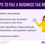 Taxes prior filing just