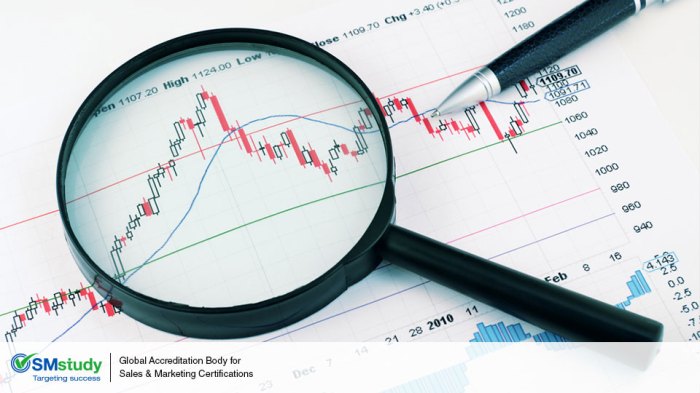 Market trend analysis