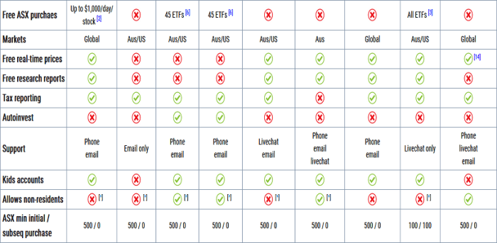 Forex winning insidebitcoins