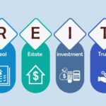 Reit reits investment investments equity