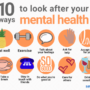 Mental Wellness Tips