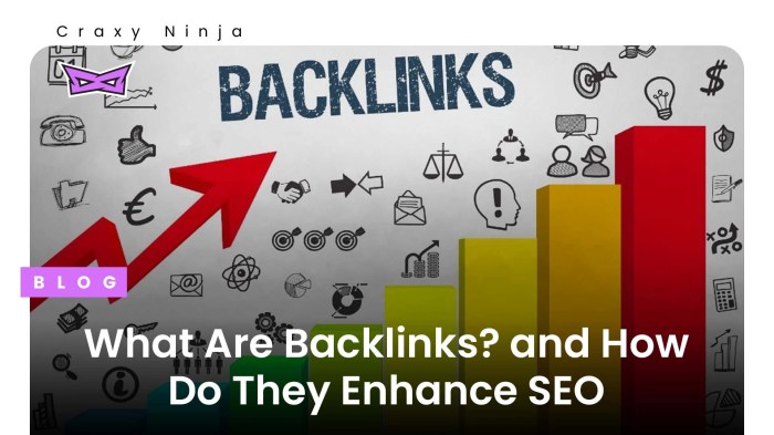 Understanding Backlinks