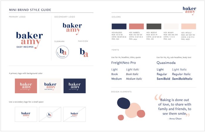 Developing Brand Guidelines