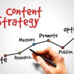 Creating Engaging Content