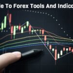 Forex trading tools and indicators explained