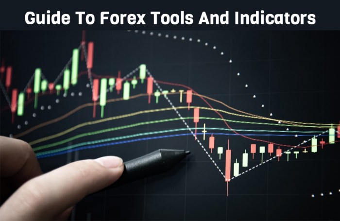 Forex trading tools and indicators explained