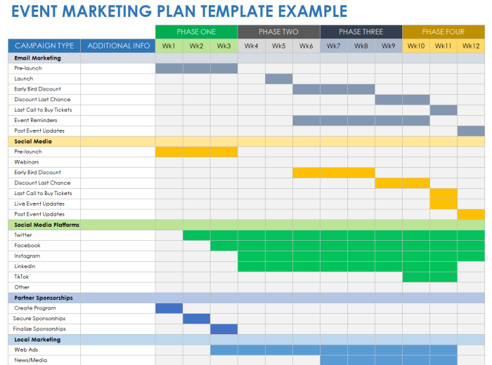 Developing an Event Marketing Plan