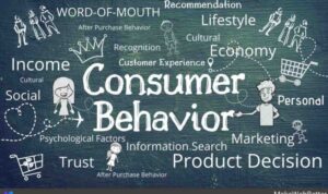 Understanding Consumer Behavior