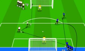 Football goal-scoring drills