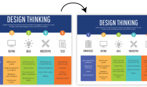 Creating Infographics